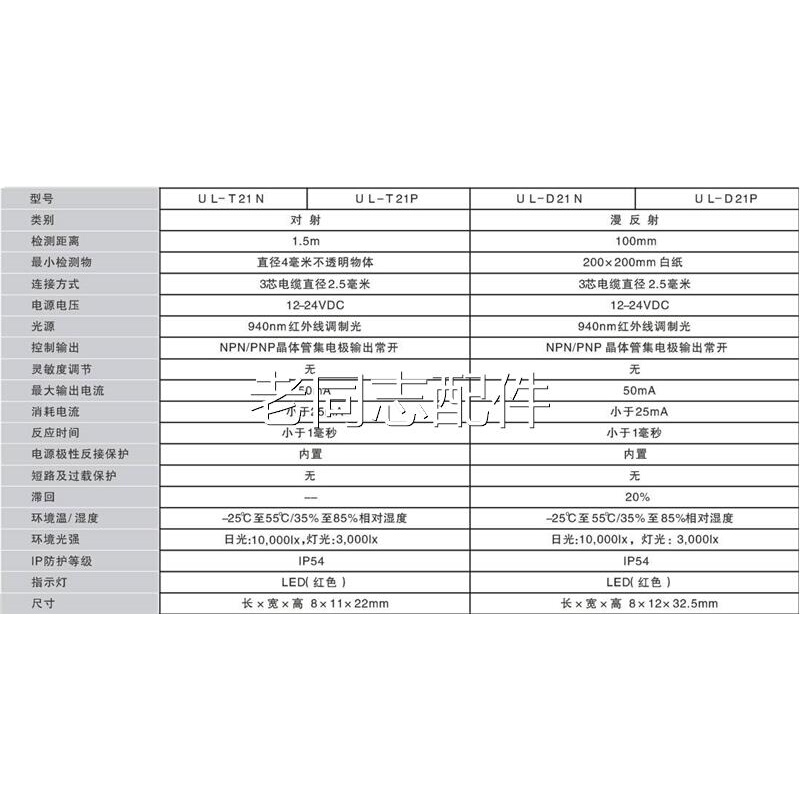 优惠供应 合熠 小形光电开关 UL-D21P 质优价廉 包装齐全可议价 电子元器件市场 传感器 原图主图