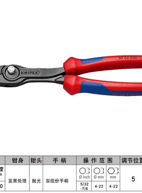 KNIPbEX凯尼派克可调式鲤鱼钳进口夹生锈滑牙拆卸螺丝钳820120