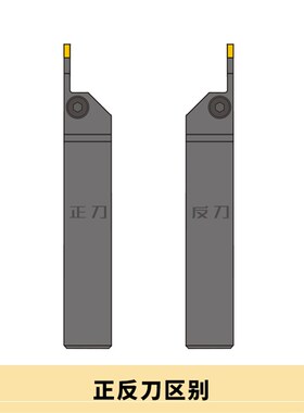外径切槽刀杆/外割刀/切断刀MGEHR2020/1212/1616/2020/2525-2