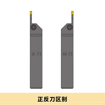 外径切槽刀杆/外割刀/切断刀MGEHR2020/1212/1616/2020/2525-2