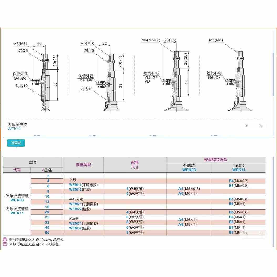 怡合真空吸FWRWE03-d10d13d16d20d25d32d40d5K0-达W盘EM12-6-A6