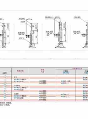 怡合真空吸FWRWE03-d10d13d16d20d25d32d40d5K0-达W盘EM12-6-A6