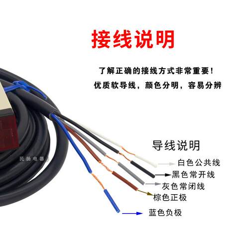 光电开关红外传感器E3JK-R4M1/DS30M交直流24V220V镜片漫反对射型