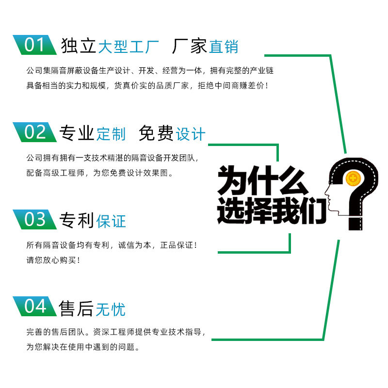 简易移动隔音房家用工作室内练歌房免装修网红直播间静音仓可拆卸