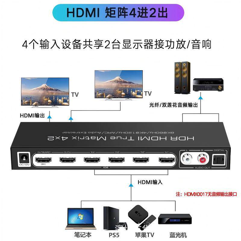 HDMI2.1 8K矩阵切换器4进2出8K@60hz4K@120hz音频分离HDR杜比音效