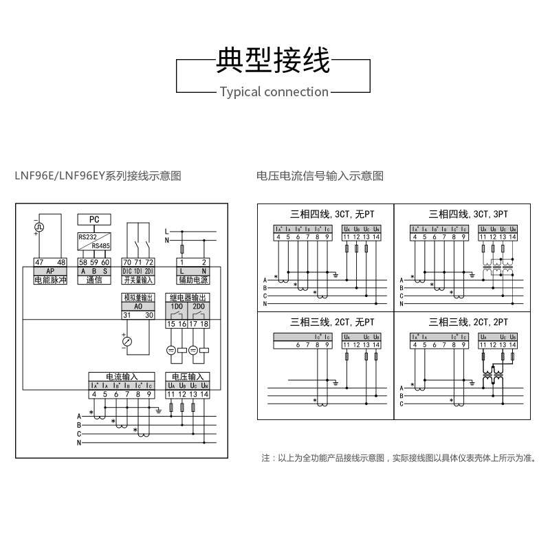 江苏斯菲尔多功能电力仪表LNF96E数码液晶显示三相电压电流表