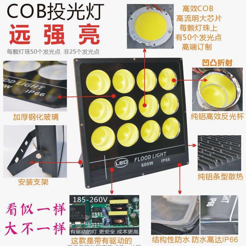 400W500w600w户外防水景观广告建筑工程照明天使眼LED投光灯300w