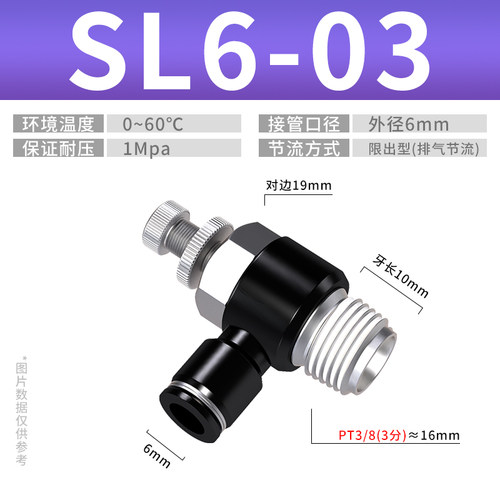 气管快速接头节流阀气动可调气缸调速阀SL8-02调速开关调节阀6-M5