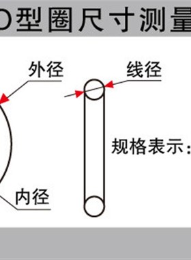 耐油耐磨NBR丁腈O型圈橡胶密封圈内径126/137/146.4/150.3*1.8MM