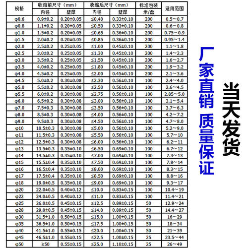 黑色热缩管绝缘套管热塑管加厚热收缩管电工护线套电线保护套防水