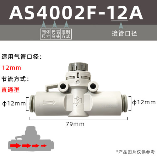 AS管道型节流阀调速阀直通气缸控制阀AS2002/3002/4002F-04/06/08