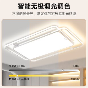 精选全光谱客厅主灯超亮led吸顶灯现代简约大气套餐灯具全屋2025