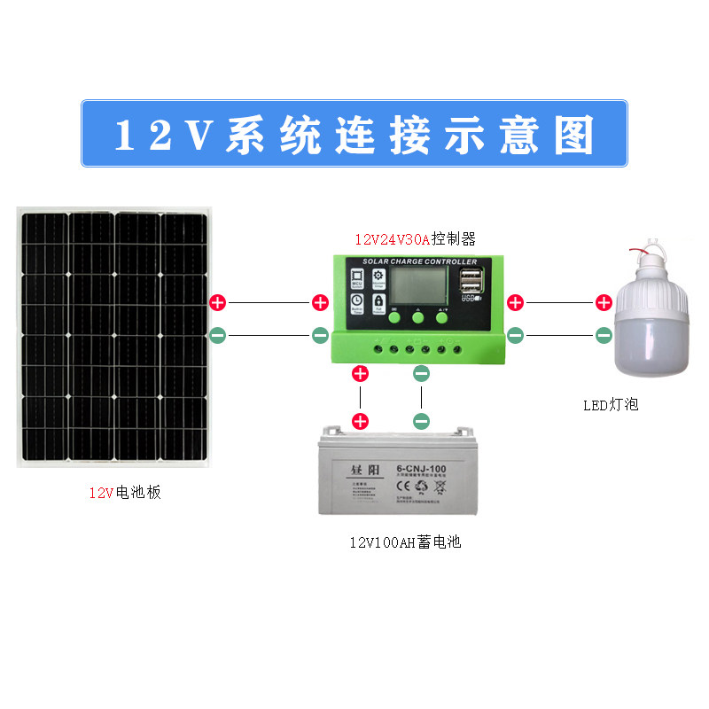 单晶太阳能板100W光伏板12V充电板200W发电板家用300瓦电池板24伏