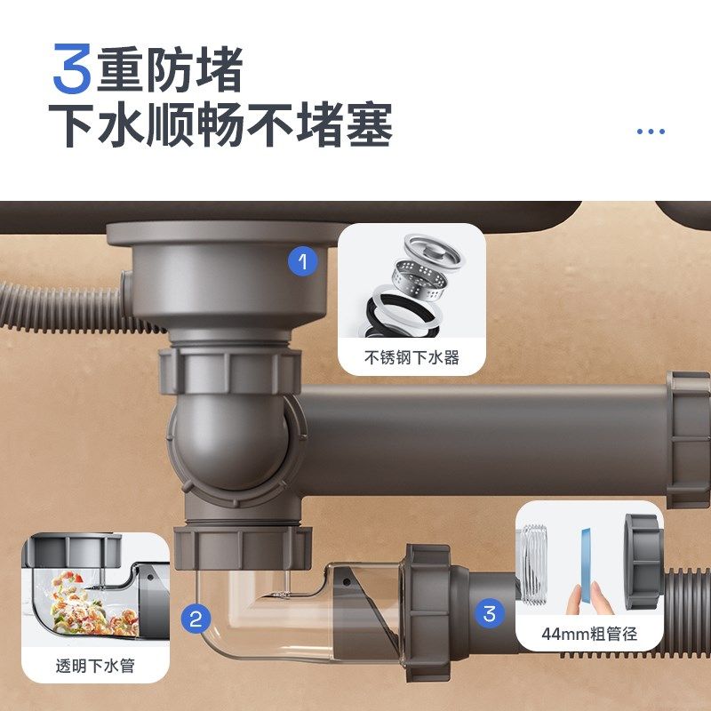 日丰洗菜盆下水管配件厨房下水管排水管双槽洗碗池下水器防臭通用