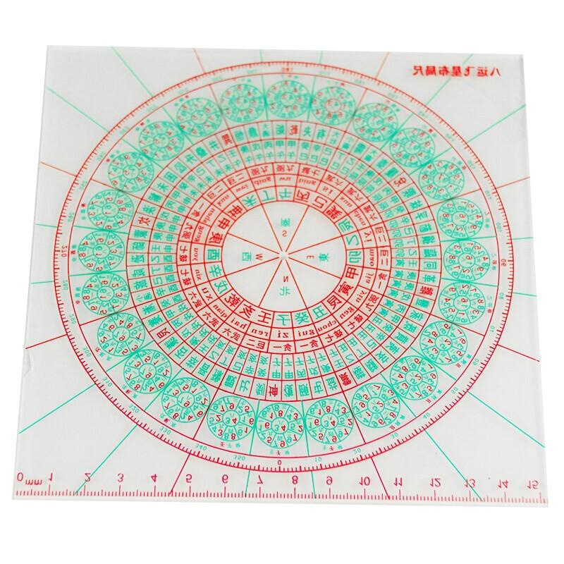 李居明八九运玄空飞星布局尺透明罗盘立极尺高精度综合盘二十四山