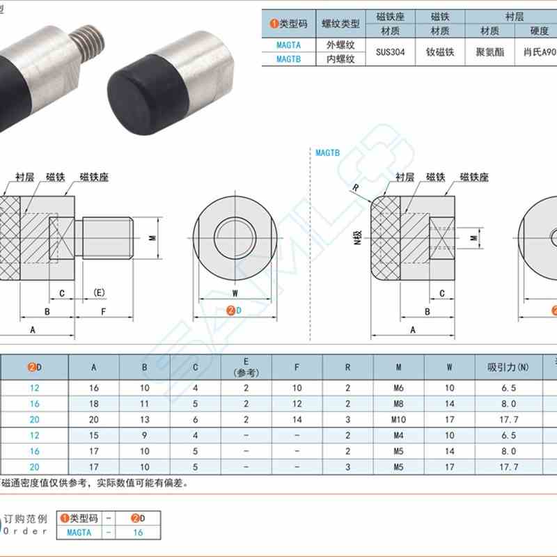 带座磁铁 聚氨酯包覆型钕磁铁 MAGTA IMAGTB-12 16 20