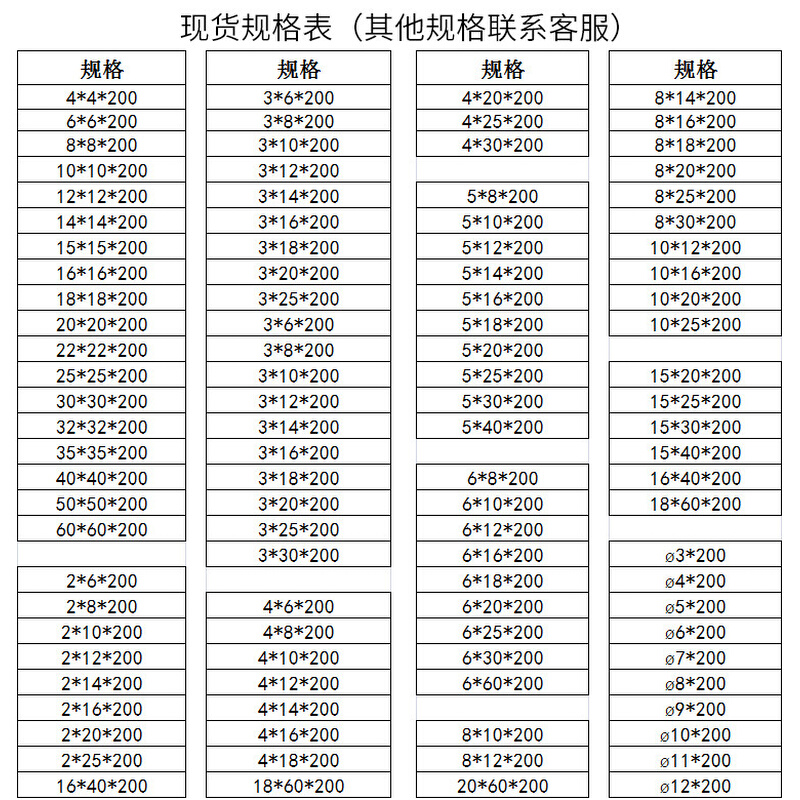 。瑞典进口白钢刀ASSAB+17含钴耐磨合金超硬高速钢片未开刃粉末刀