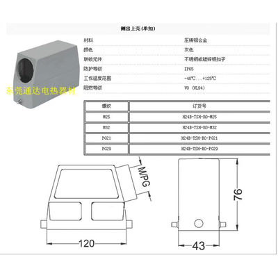 。HDXBSCN西霸士24针矩形重载连接器H24B-TSH-RO-PG29上壳/侧面出