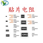 24K3 精度1% 24.3K 0402贴片电阻 16W 50只