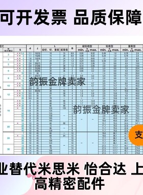 轻载型弹簧柱塞 PJL3/4/5/6/8/10/12-1.5/2/3/4/5/10/15/20/25/30
