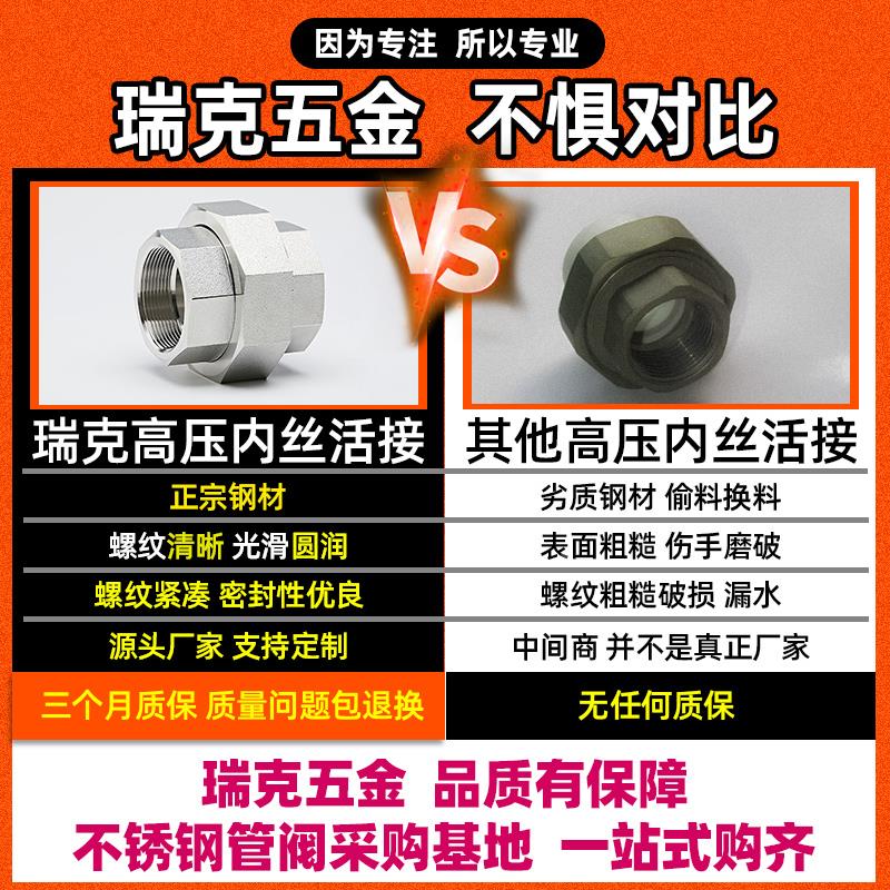 304/316L不锈钢内丝活接NPT耐210KG高压管件3000LB球面硬密封油任