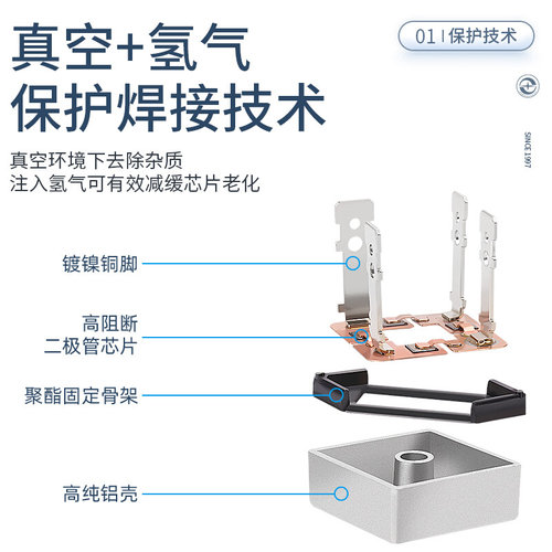 。上海上整单相整流桥QL35A100A1600V桥堆桥式整流器QLF大功率24v