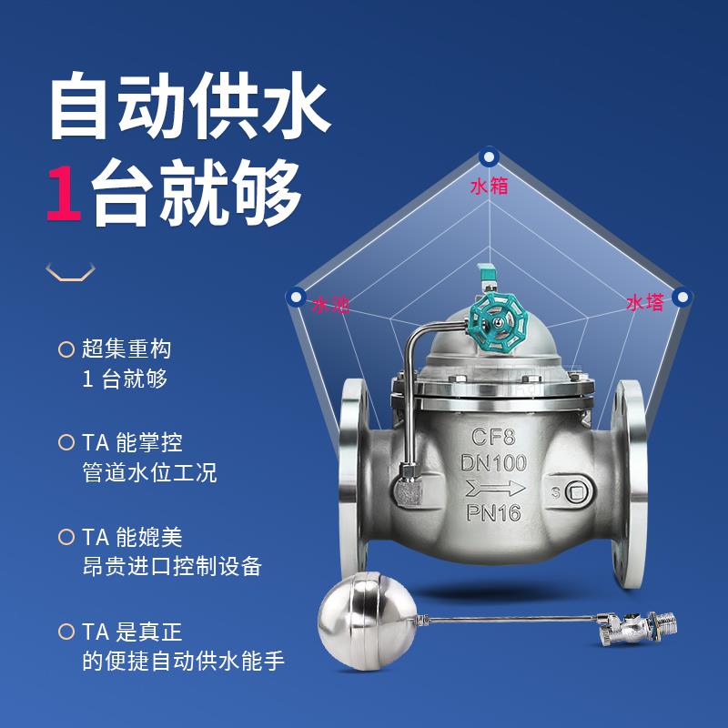 恭恪304不锈钢遥控浮球阀100X-16液压液位水箱补水自动水位控制阀