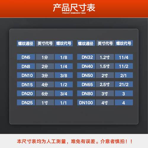 304不锈钢丝扣法兰内螺纹国标HG/T20592内牙内丝法兰盘RL16RF公斤
