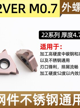 40度蜗杆旋风铣刀片22VER M1.5立装外螺纹数控刀杆SER2020K16-V