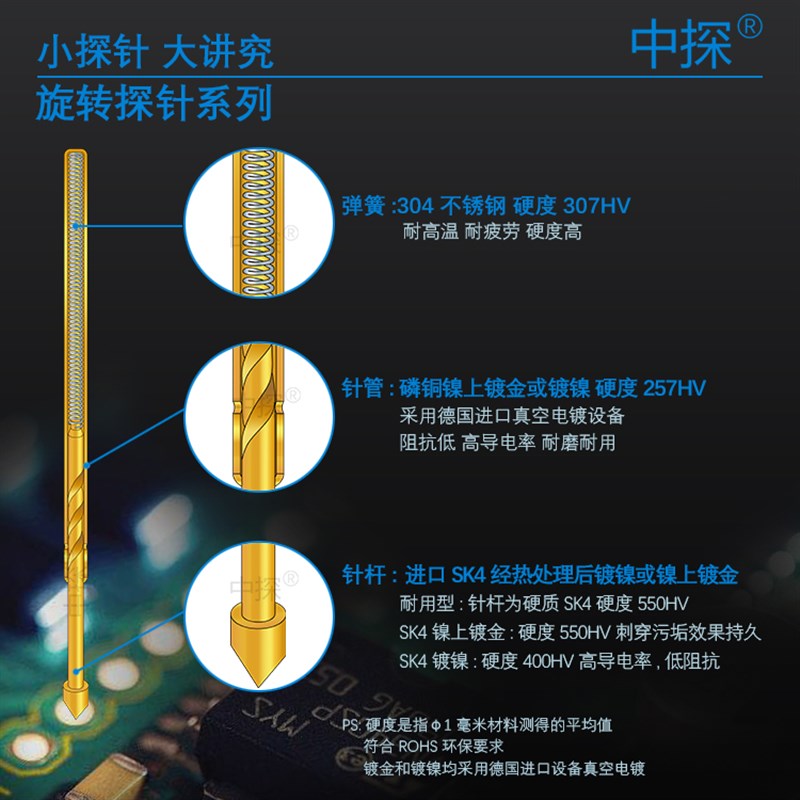 旋转探针 SP100 SP075 SP050 TNP72 TNP10 TNP60 有效剌穿氧化层