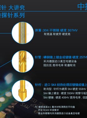 旋转探针 SP100 SP075 SP050 TNP72 TNP10 TNP60 有效剌穿氧化层