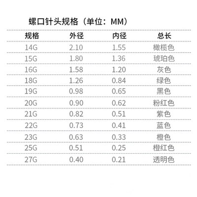 飚王点胶机针头45度弯头点胶针塑座不锈钢螺口精密弯点胶嘴包邮