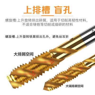 美国进口克利夫兰CLEVELAND镀钛先端/螺旋丝攻 机用镀钛涂层丝锥