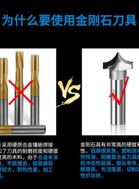 金刚石波浪板刀装饰水泥纤维板墙面刀岩板雕刻刀木饰面线刀钻石刀
