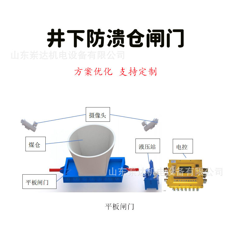 GLD4000防溃仓给煤机生产厂家 防溃仓闸门自动停机东达防溃仓涌仓