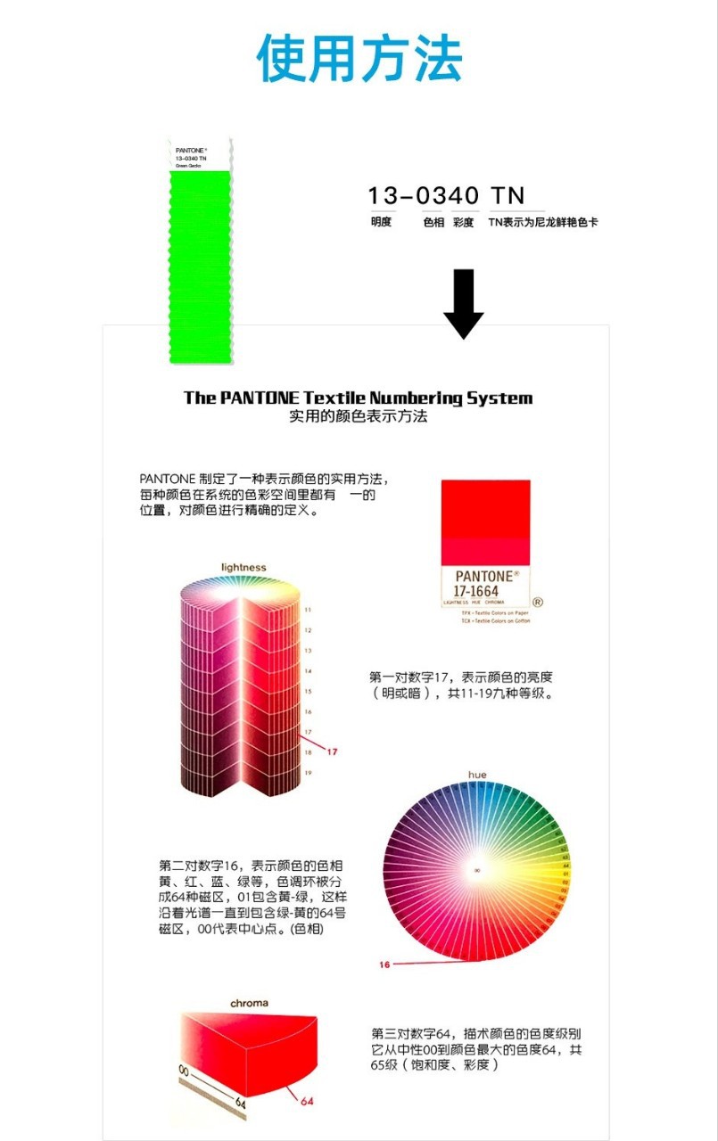 潘通尼龙色卡TN