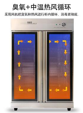 史蒂芬（stevison）热风循环高温消毒柜SDF-ZZ-XDB2SA大容量商用