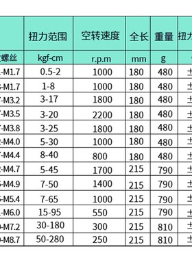 精选气动螺丝刀风批T35PB T55PB全自动可调扭力工业级离合式气批