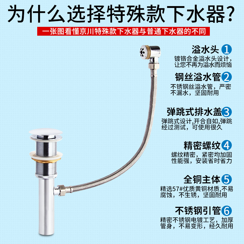 面盆下水器玻璃盆有溢水管配件全铜弹跳式洗脸盆外接溢水口下水器
