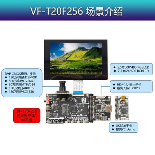 【VF-T20F256】易灵思20K Trion 国产FPGA 0基础入门学习开发板