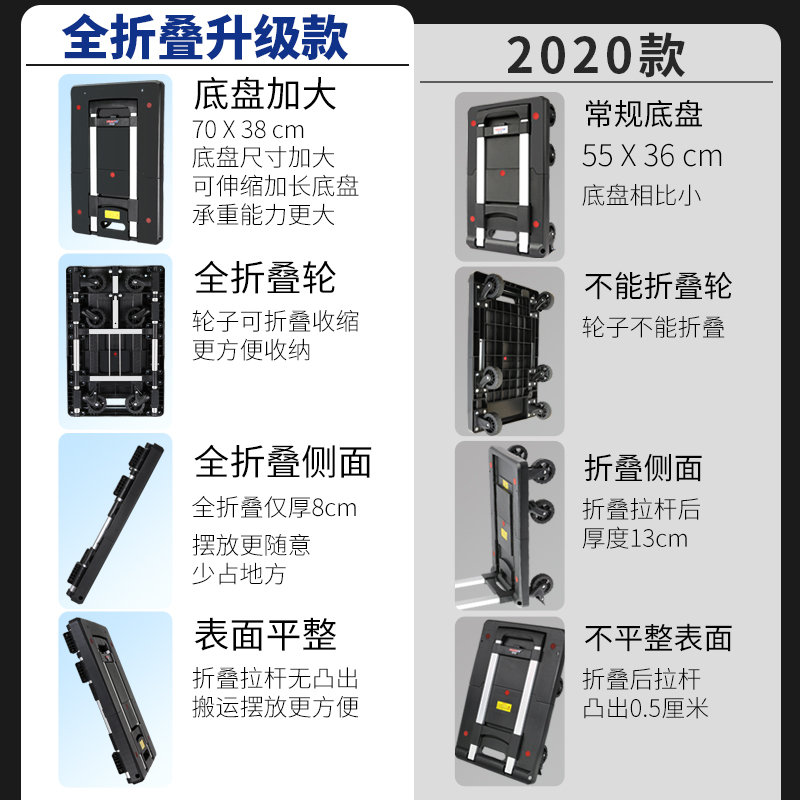 全折叠便携小拖车手推车平板车拉杆车家用搬运行李手拉车刹车轮