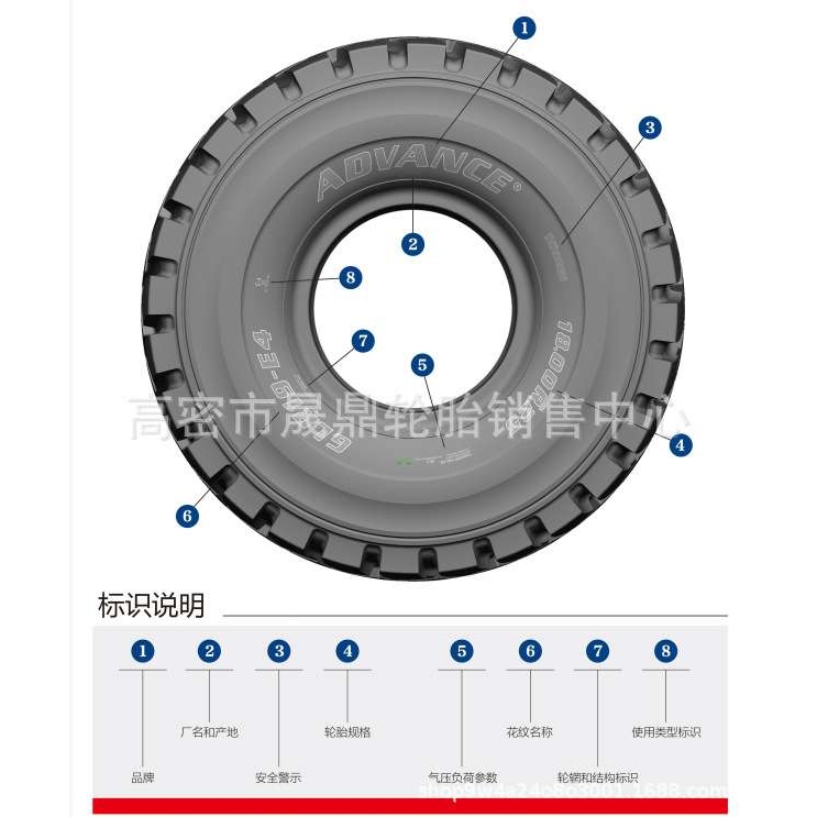 前进工程机械全钢轮胎13/14/16/18R20-24-25 E-3/E-4花纹运输系列