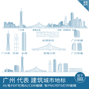 广州天河珠江新城广东大湾区城市剪影建筑景点地标天际线条描素材