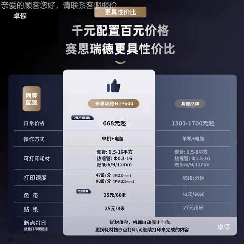 线套打印机赛恩瑞德机HTP600管电脑号码热缩管打码机PVC管打KJN号