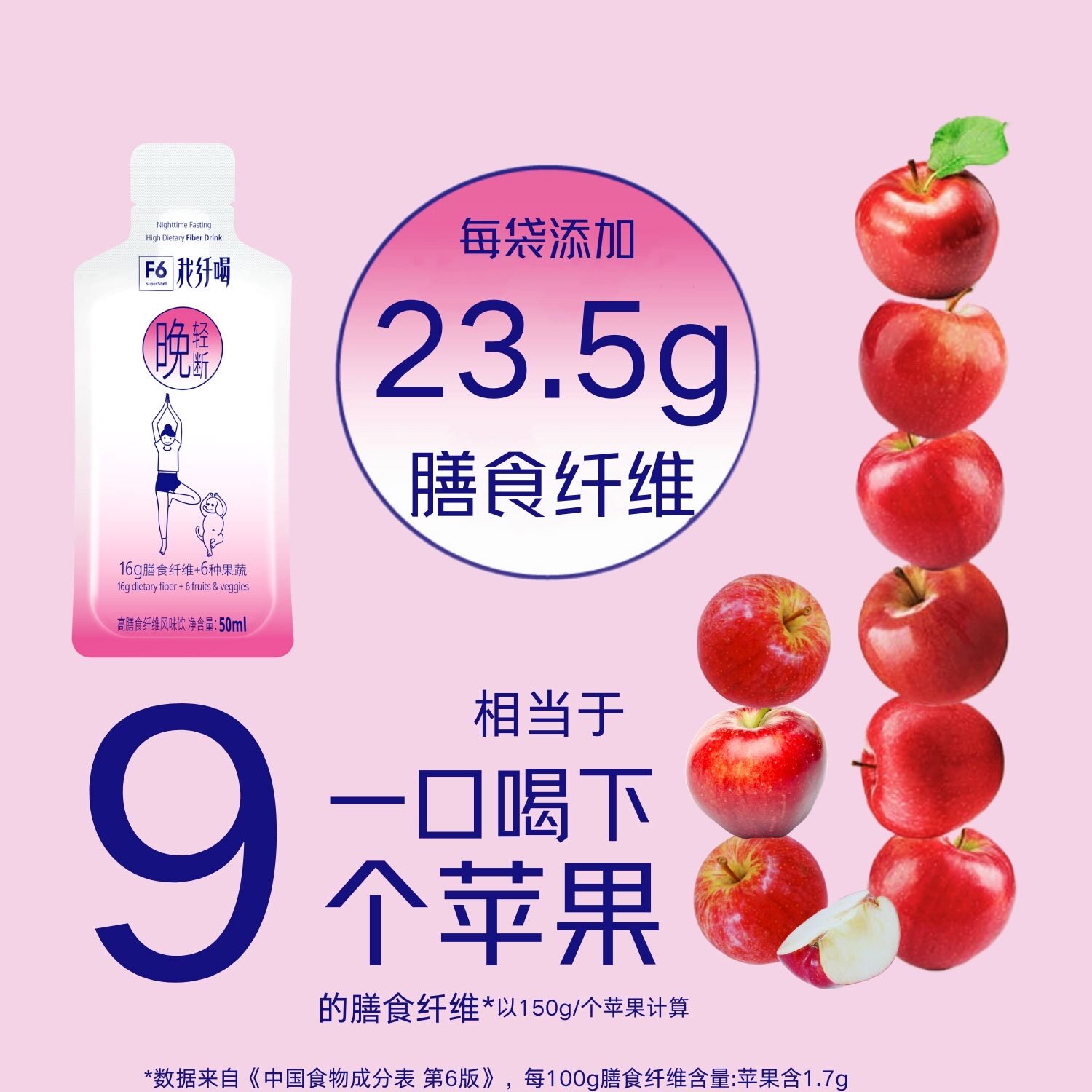 女士减肥专用代餐升级每日F6高膳食纤维0脂肪无蔗糖减脂期液断果蔬汁抗饿加强版轻食搭档低热量食用自律人群用早餐促消化排宿便​