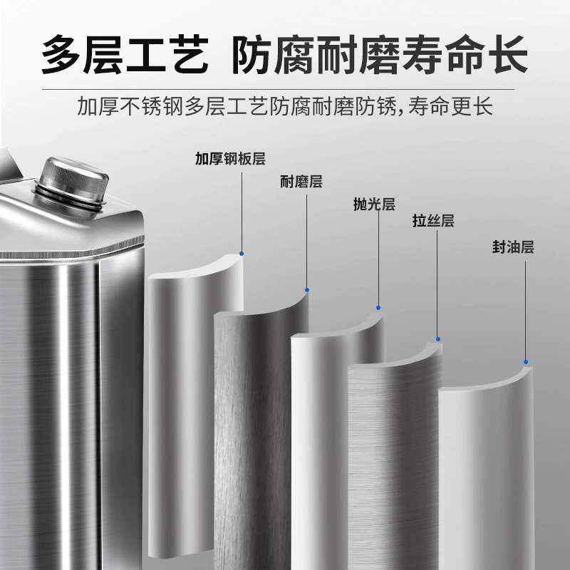 201304加厚不锈钢汽车备用油箱柴油加油桶汽油桶