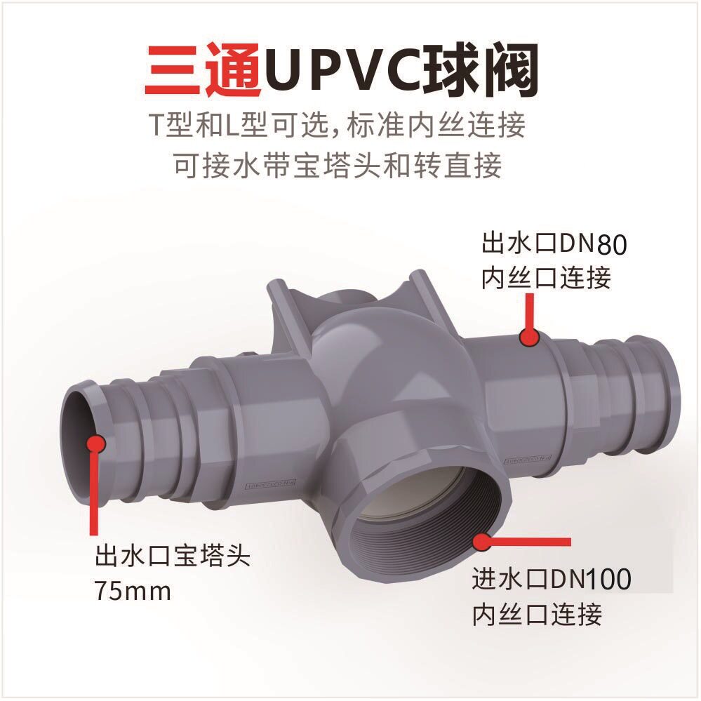 DN100/DN80新款高平台PVC三通球阀智能阀体UPVC农业灌溉智慧农场