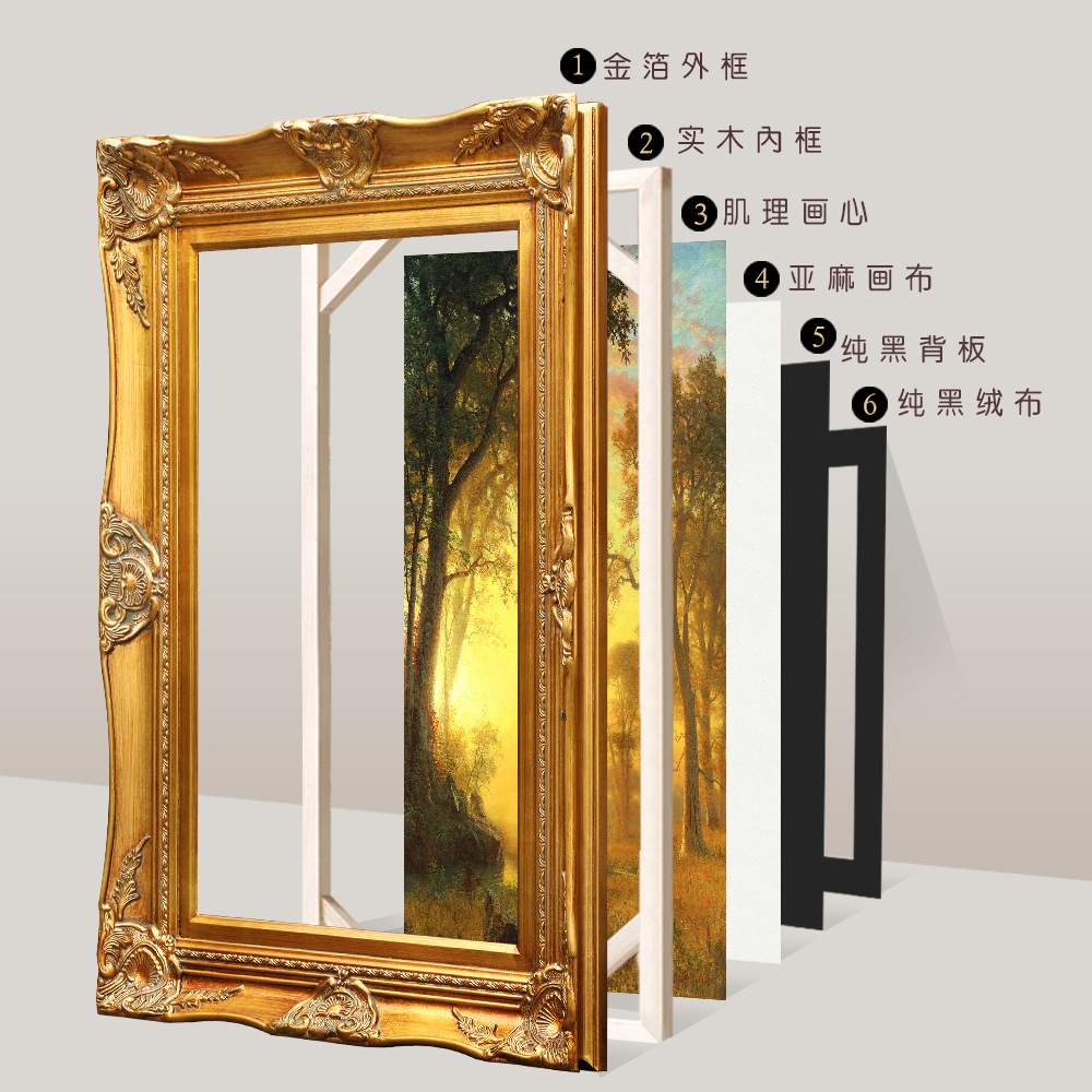 玄关挂画过道简欧式装饰画古典大气动物风景鹿墙画比尔史伯特作品图片