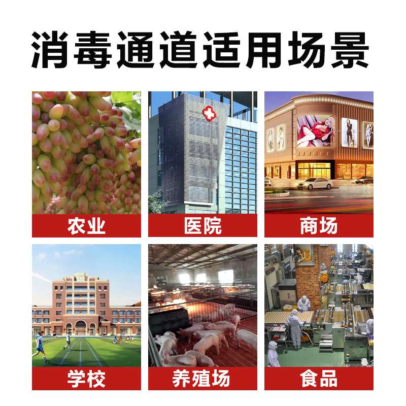 消毒机养殖场智能人员牧洛丰消毒通道移动式商场用快递用壁挂式图片