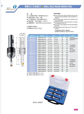 台湾nine9小孔微调粗镗刀杆耐久间隙式搪刀99101-10 PSB20-1030-0
